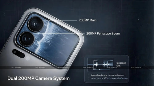 Xiaomi 18 Series Rumored to Feature Dedicated AI Button and Refined Design
