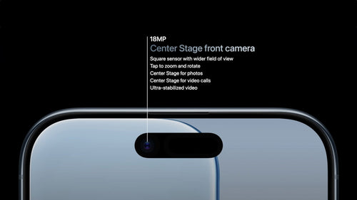 The Square Takeover: Why Your Next Phone's Camera Sensor Will Be Square