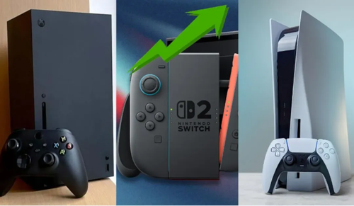 Global Gaming in 2025: Console Income Growth Beats PC, Mobile Maintains Market Lead