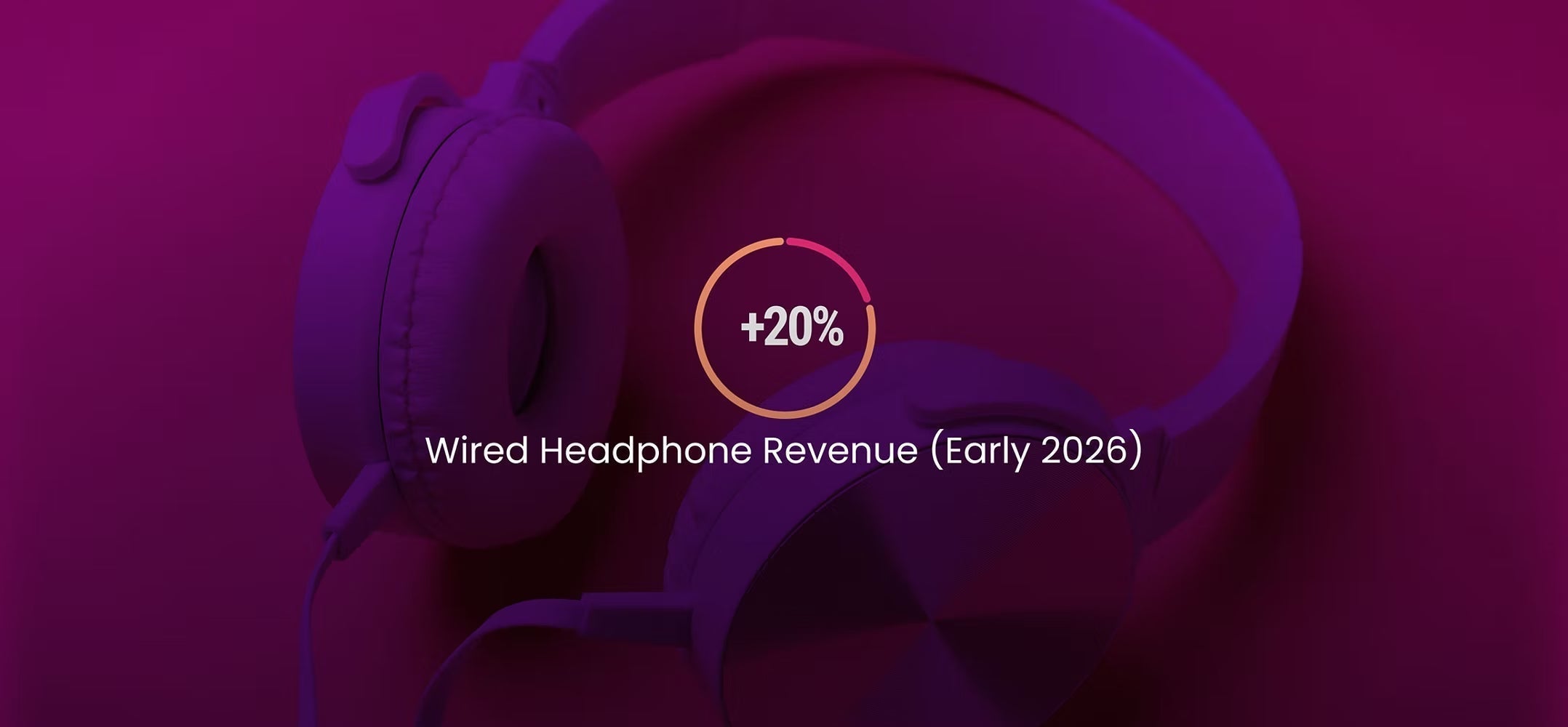 Wired Headphones Are Back: Why a 20% Sales Surge is Fueled by Fashion and Gen Z's 'Reverse Upgrade'
