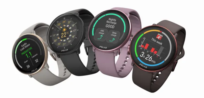 Buying Guide for Smartwatch