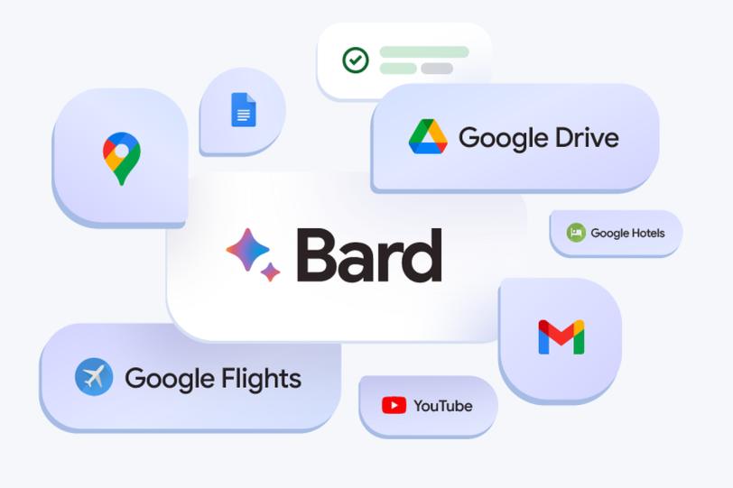 Google Bard Advanced 