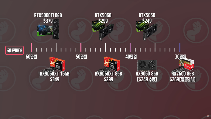 Alt text for the image