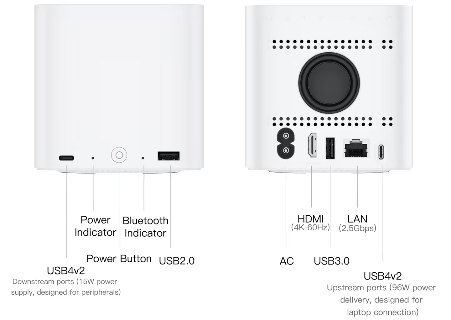 Beelink Launches EX Mate Pro: A Powerhouse Dock with USB4 v2 and Quad M.2 Bays
