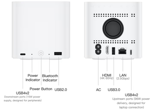 Beelink Launches EX Mate Pro: A Powerhouse Dock with USB4 v2 and Quad M.2 Bays