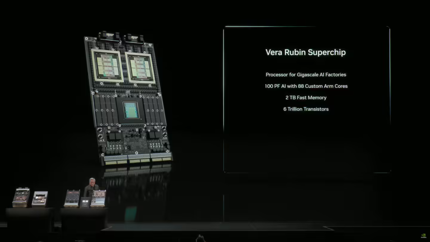  Vera Rubin Superchip