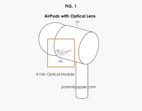Silent Commands: Apple's Next-Gen AirPods May Read Your Lips