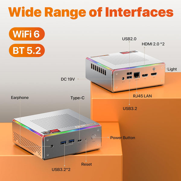 PELADN HA-4 Mini PC AMD Ryzen 7735HS
