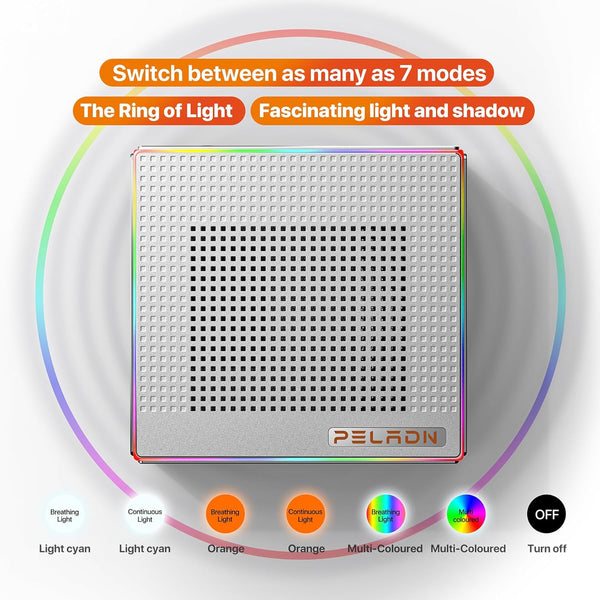 PELADN HA-4 Mini PC AMD Ryzen 7735HS