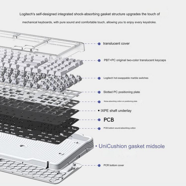 Logitech K98M Mechanical Keyboard