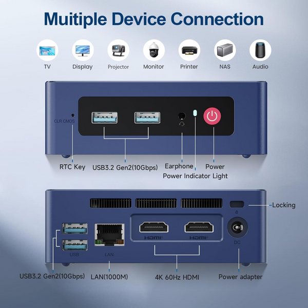 Beelink S13 Mini PC