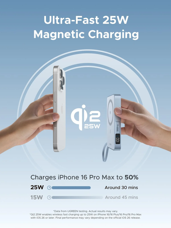 UGREEN MagFlow 10000mAh Qi2 25W Magnetic Wireless Power Bank (MagSafe-compatible)