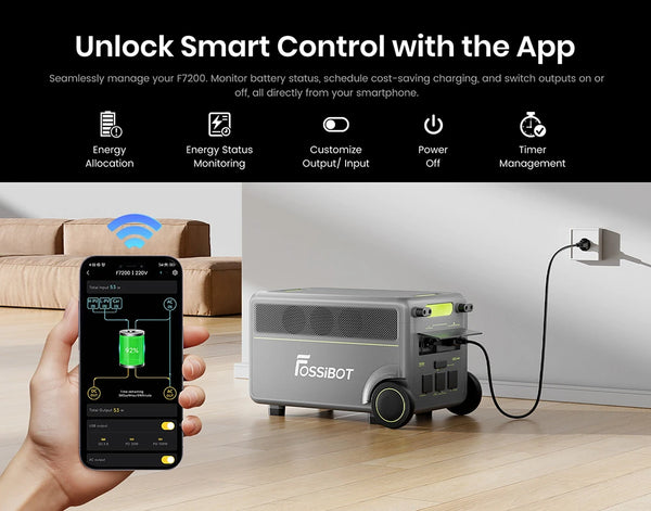 FOSSiBOT F7200 Power Station