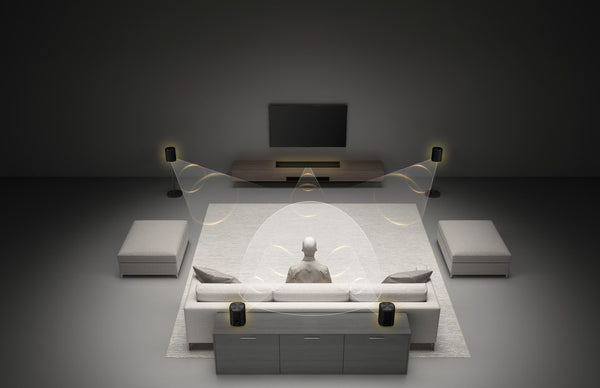 LG H7 Soundbar with Dolby Atmos FlexConnect