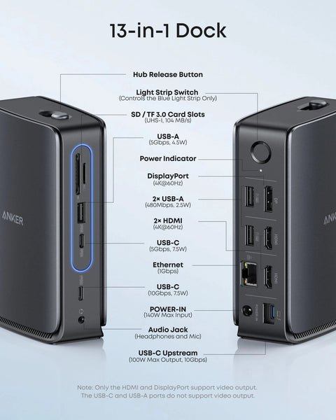 Anker Nano Docking Station (13-in-1 Dual-Form Hub)