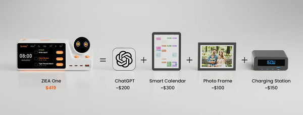 ZIEA One AI Desktop Calendar & 160W Charging Hub