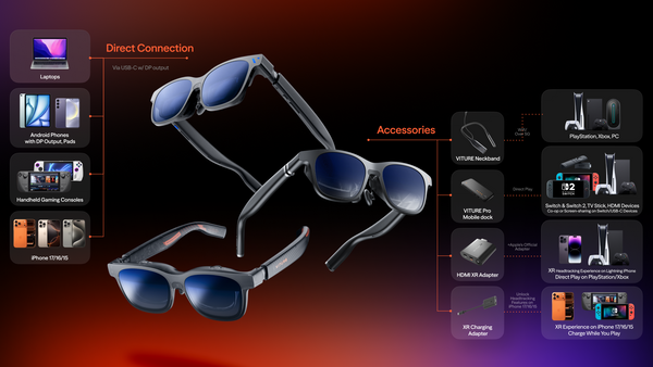 Viture Beast XR Glasses