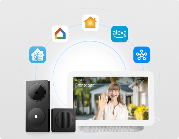 Aqara G410 Smart Video Doorbell Camera with Ultra-Wide 175° FOV
