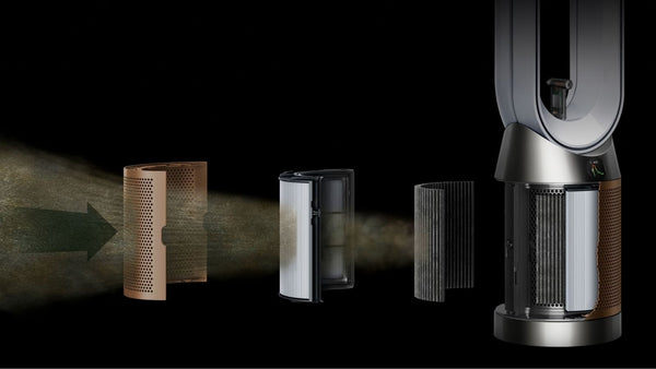Dyson Purifier Cool