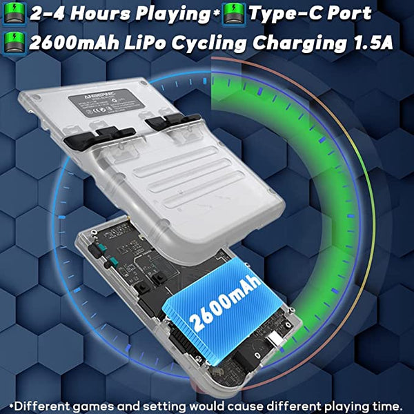 Anbernic RG35XX Retro EMULATION Handheld Game Console White 64G